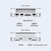 Hagibis USB C Hub with M.2 SSD Enclosure for Mac Mini M4/M4 Pro Stand Type-C Docking Station SSD Case USB3.2 Gen2 SD4.0 TF4.0
